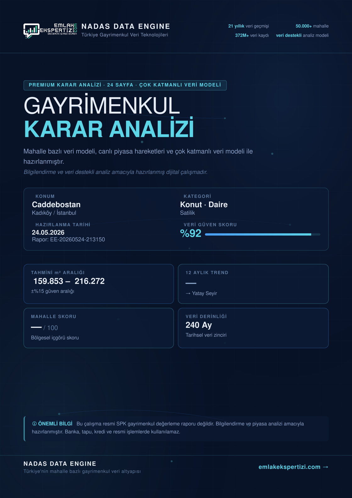 Gayrimenkul Karar Analizi — örnek rapor kapağı · Caddebostan · Kadıköy · güven %92 · 24 sayfa